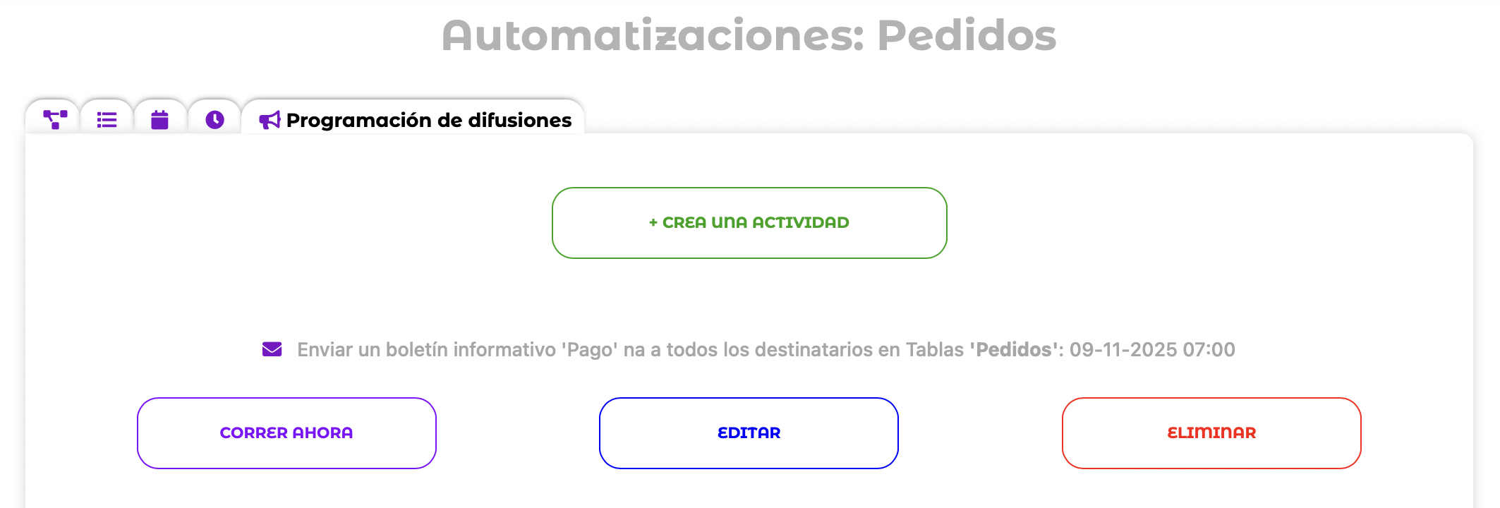 Lista de tareas para transmisiones de Telegram