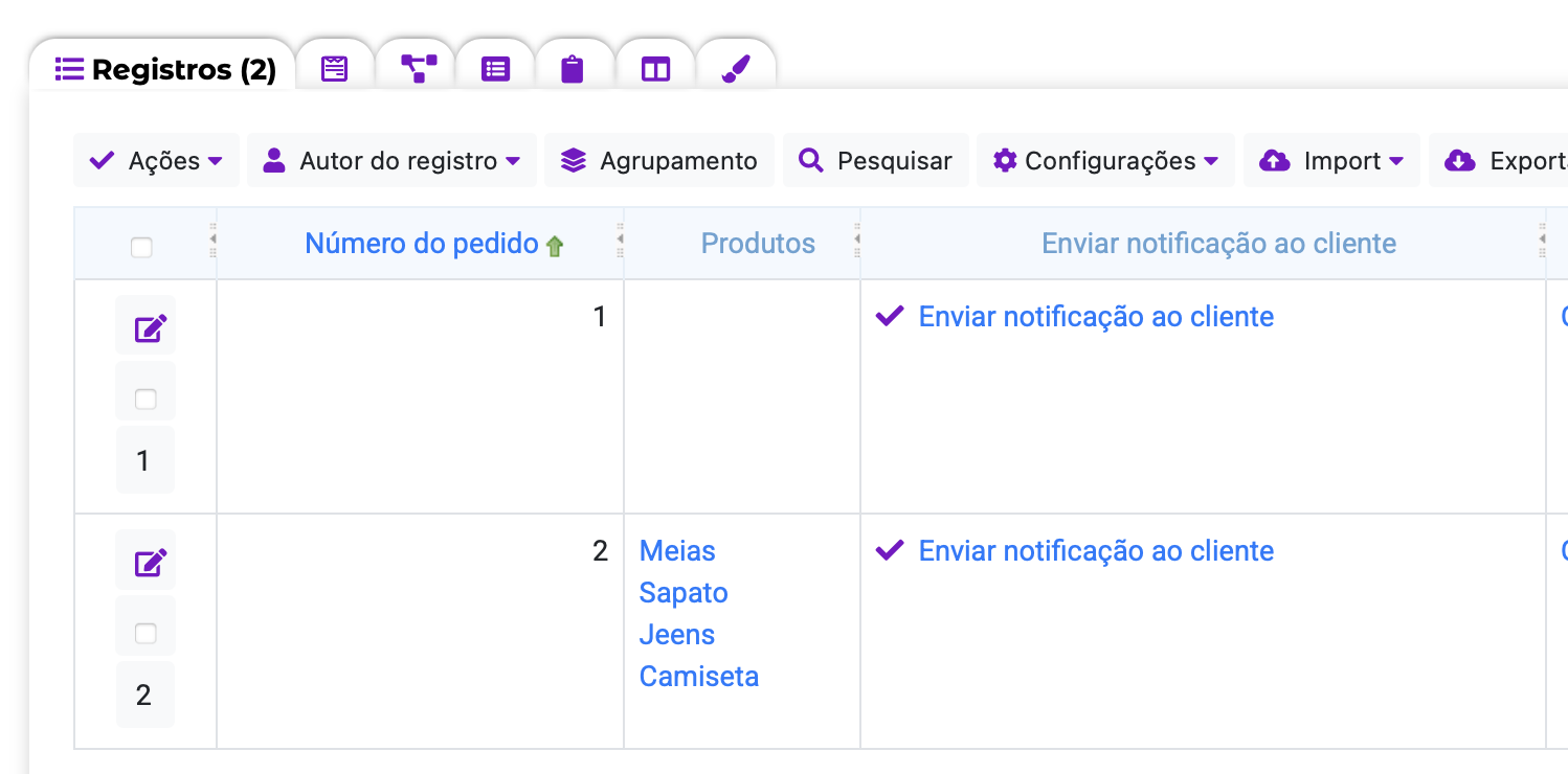 Tabela com um link para enviar uma notificação do Telegram