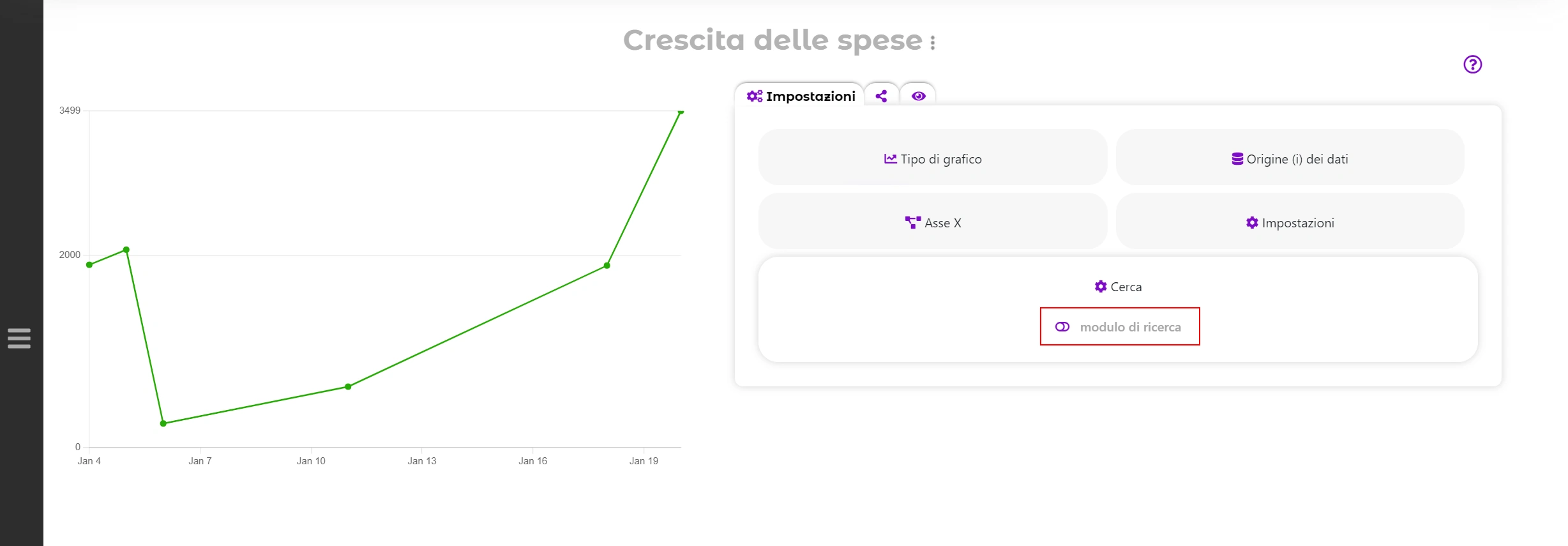 Modulo di ricerca nel modulo "Grafico".