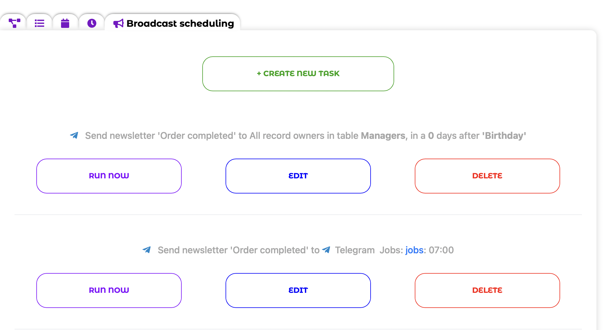 List of tasks for Telegram mailing