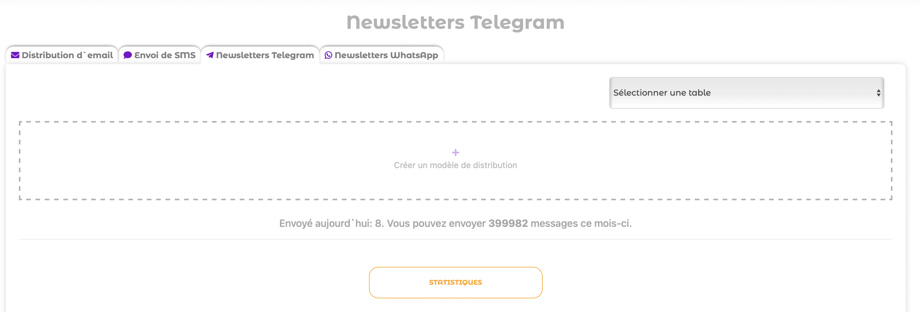 Diffusions Telegram