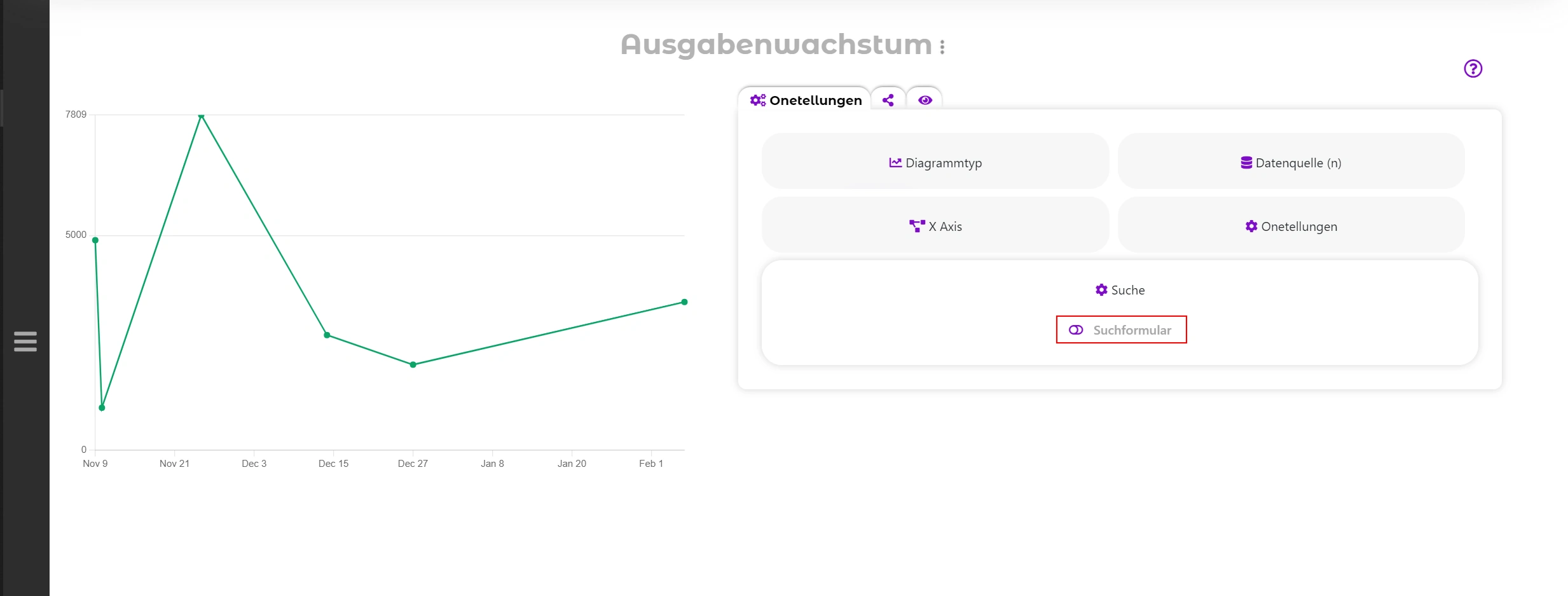 Suchformular im Modul "Chart"