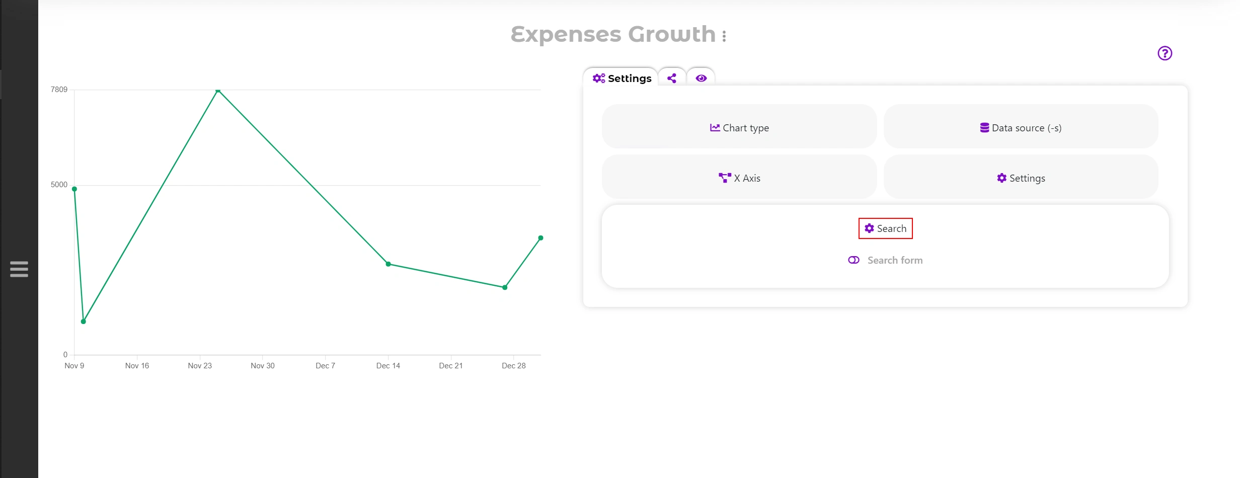 Search form in the "Chart" module