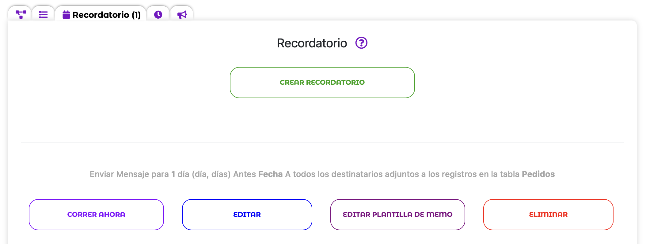Recordatorios de Telegram
