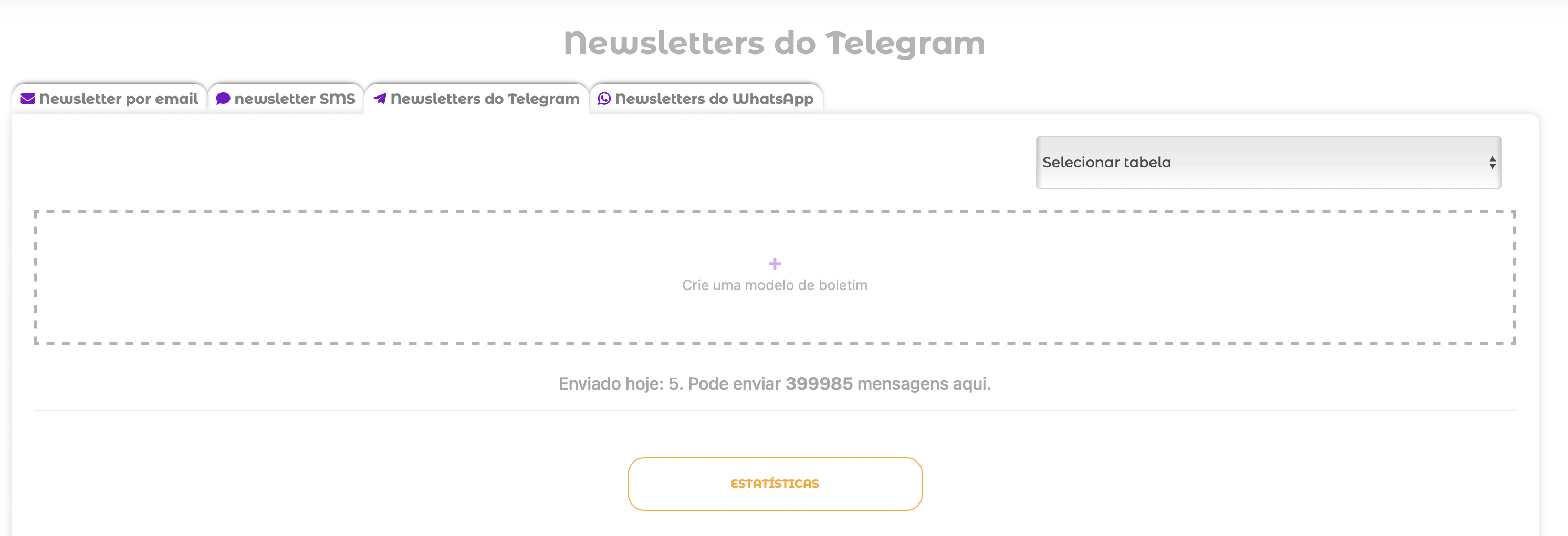 Transmissões do Telegram