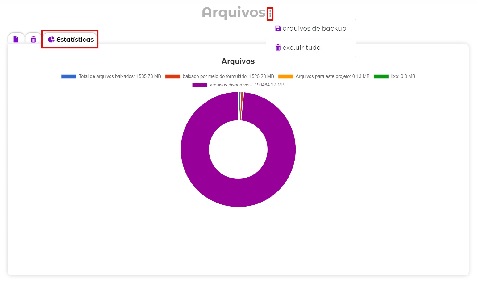 estatísticas e arquivos