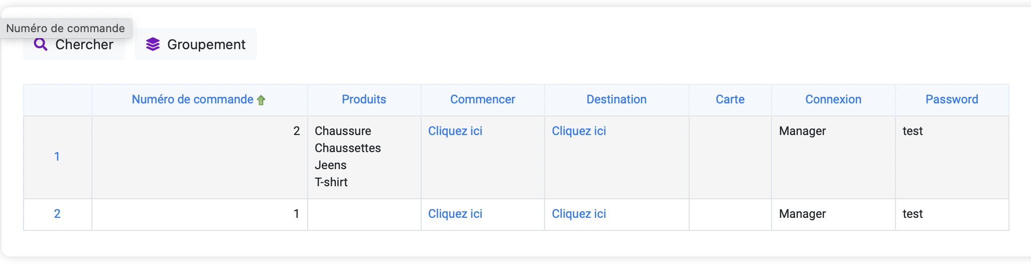 Tableau de données pour le gestionnaire