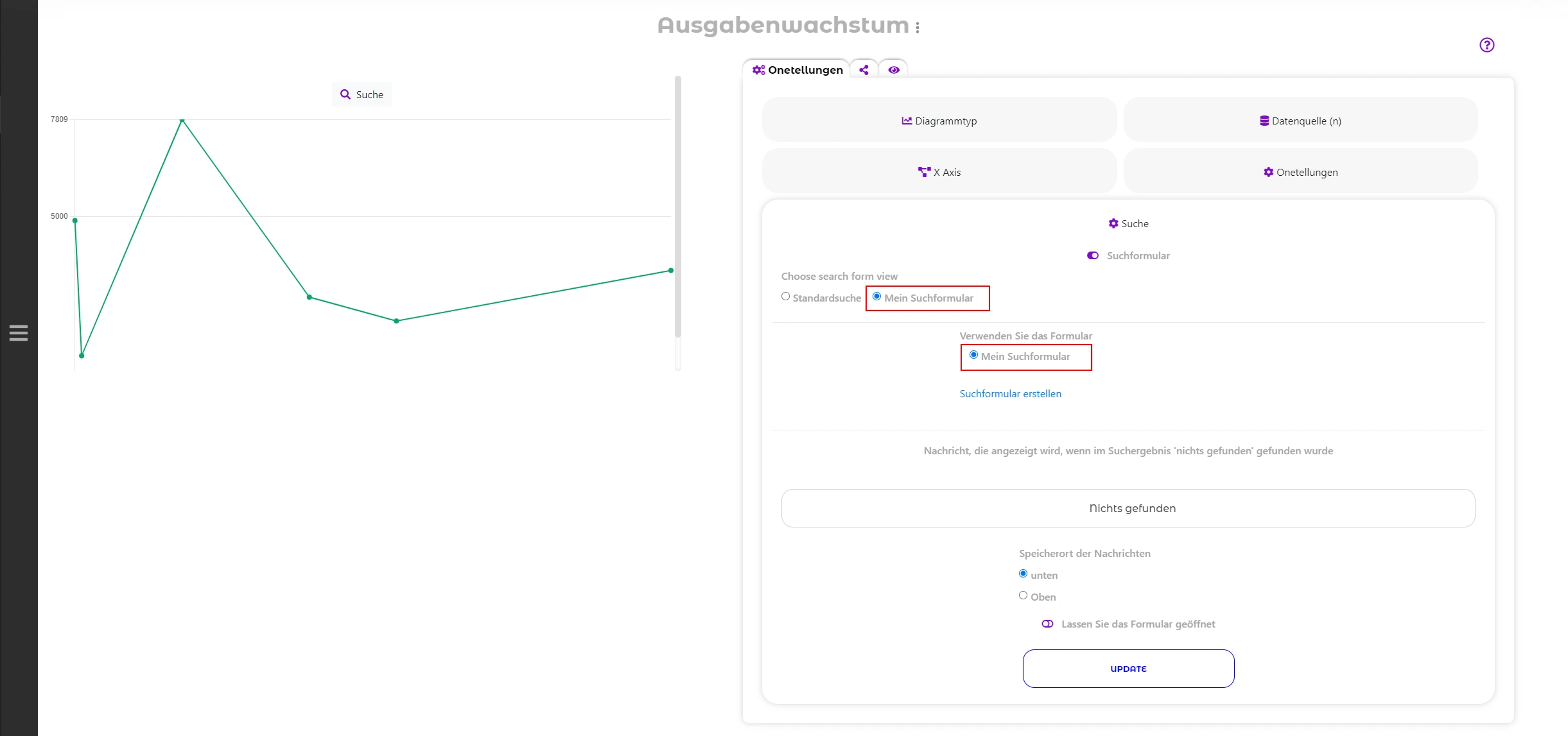 Benutzerdefiniertes Umfrageformular auf dem Diagramm