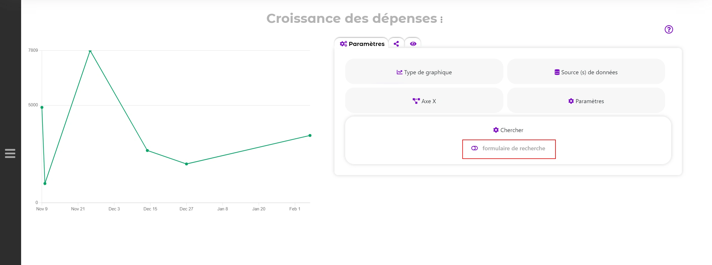 Formulaire de recherche dans le module "Graphique"