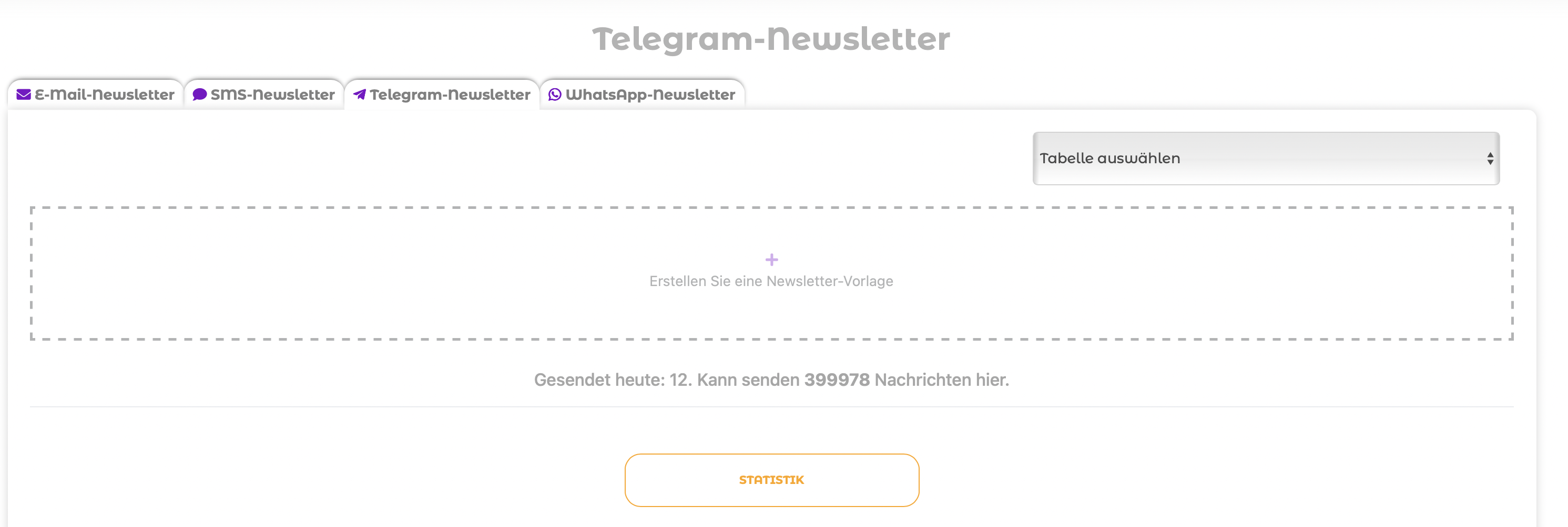 Telegram-Sendungen