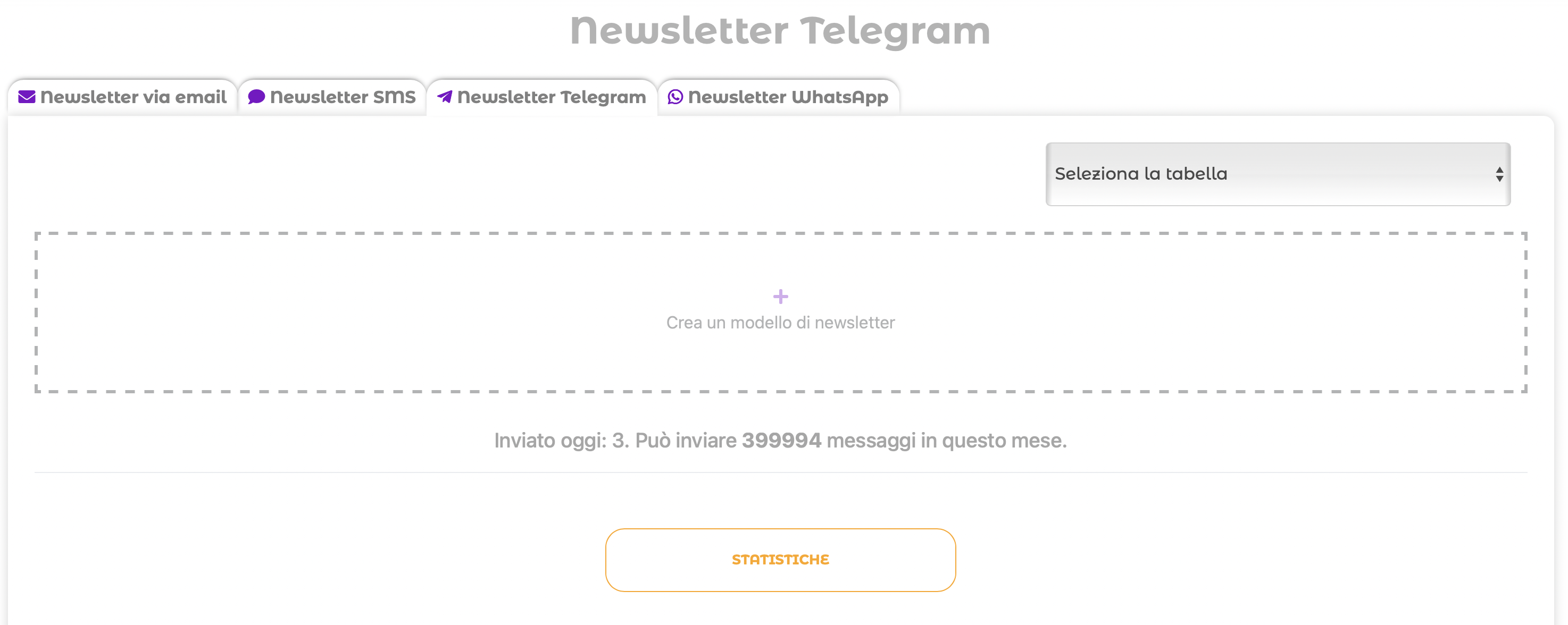 Broadcast Telegram