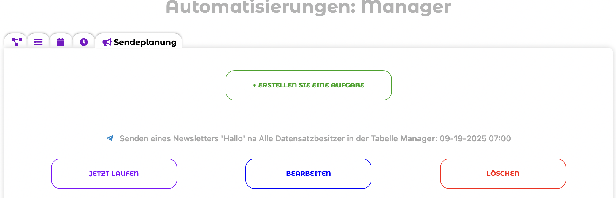 Liste der Aufgaben für Telegram-Sendungen