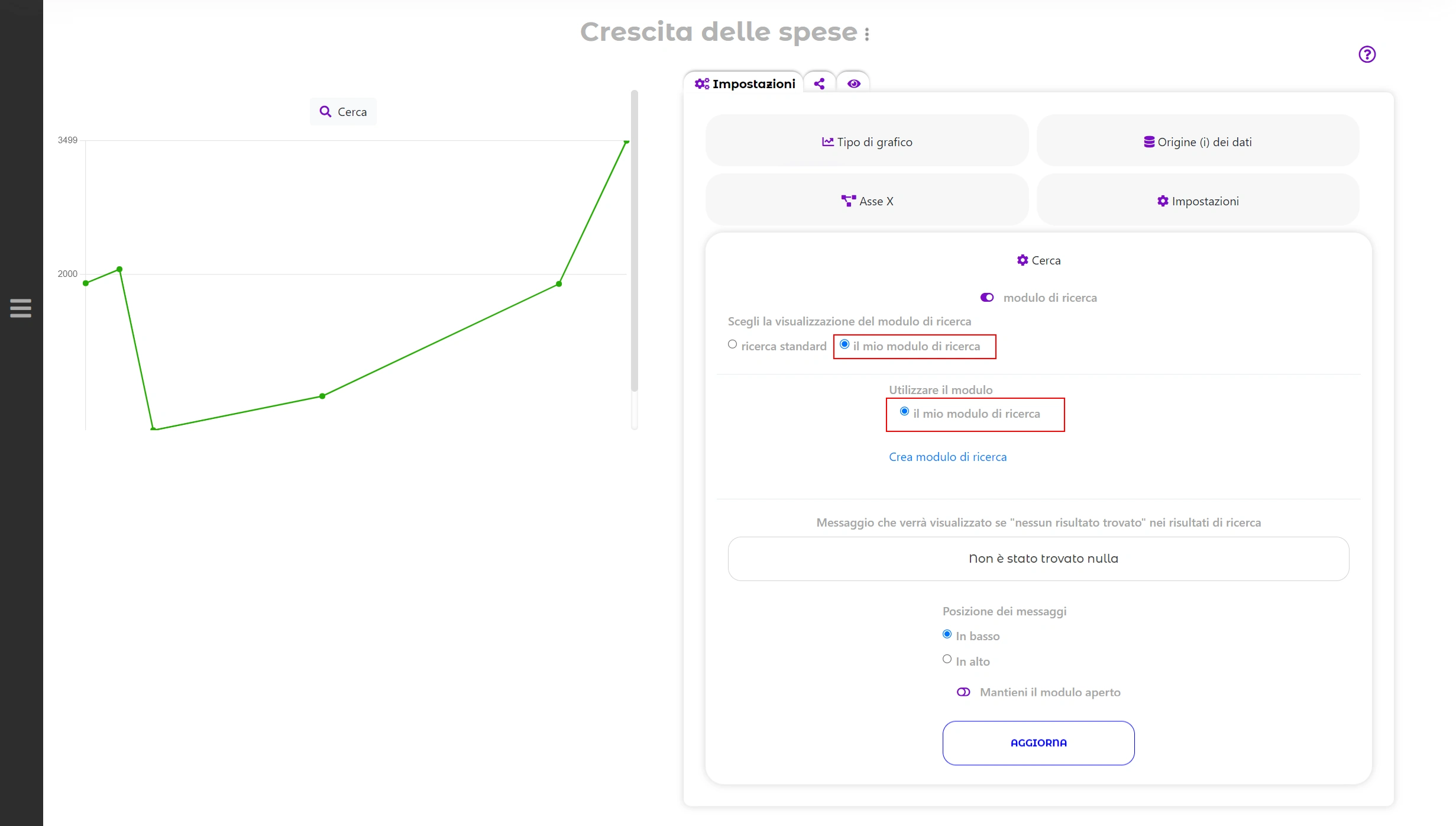 Modulo sondaggio personalizzato sul grafico