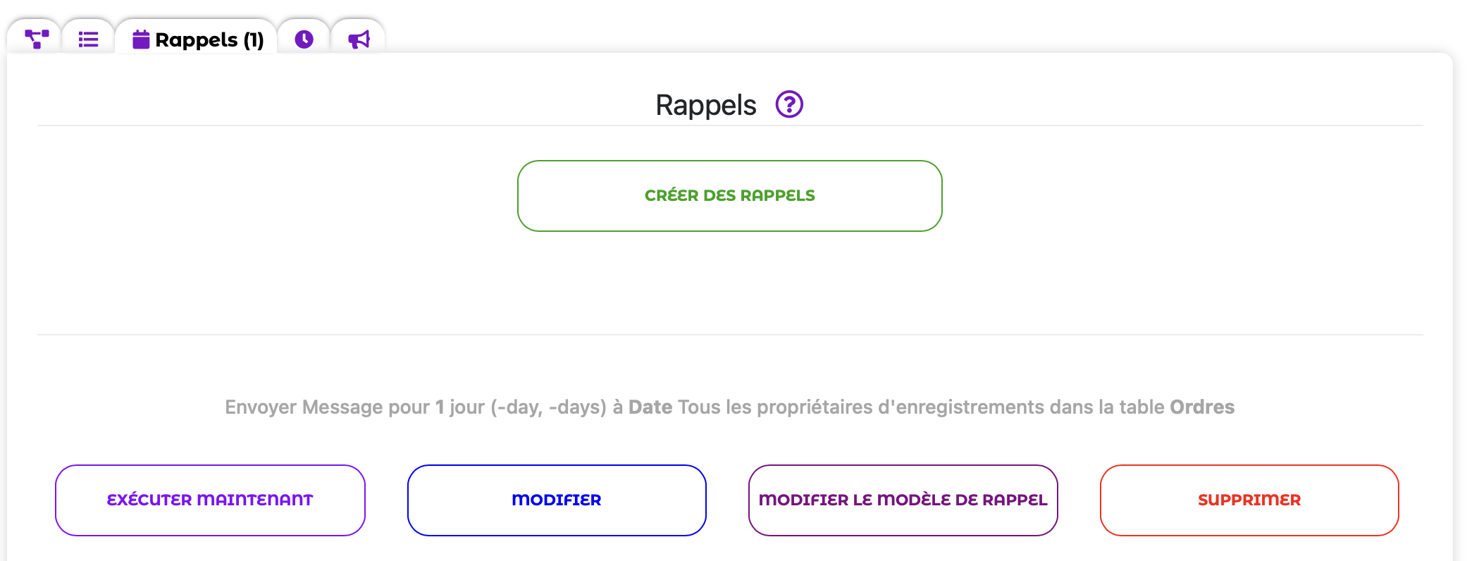 Rappels Telegram