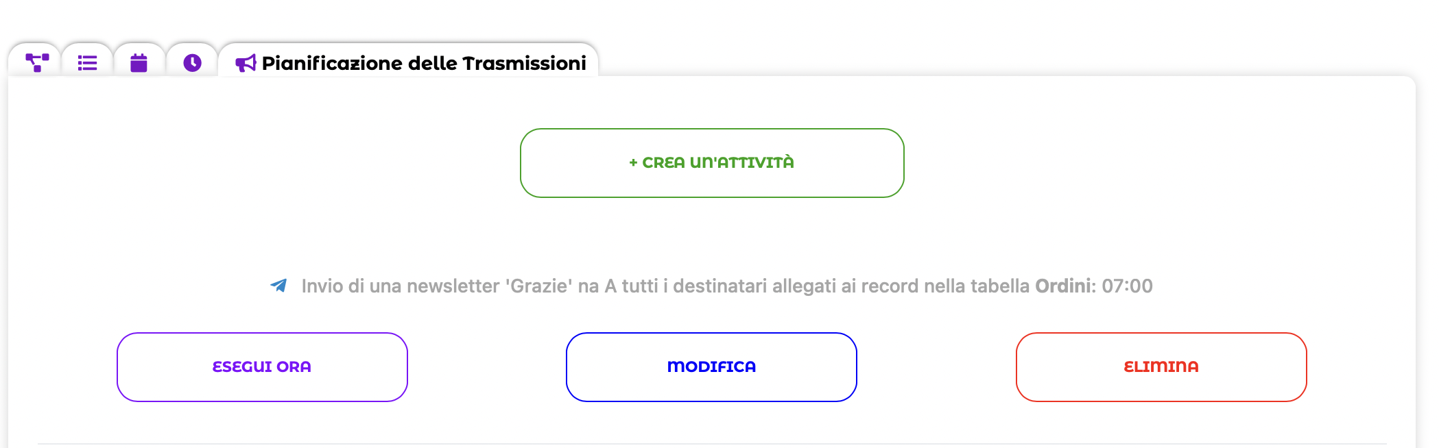 Elenco di attività per l'invio di messaggi Telegram